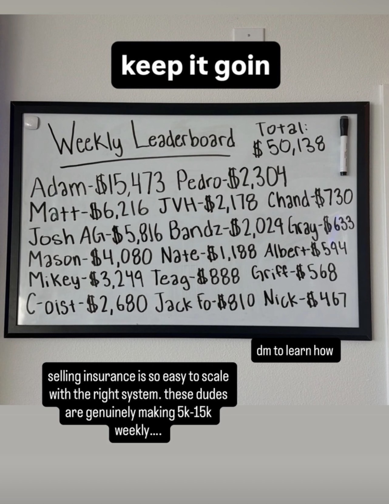 Whiteboard showing the weekly leaderboard with a $50,138 team total and individual agent payouts